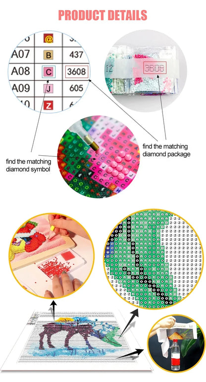 Drama Queen Skeleton - 5D Diamond Painting Kit